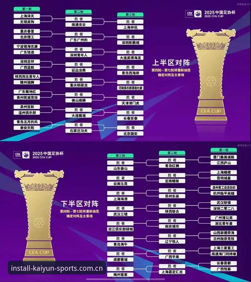 U17世界杯抽签解读：中国足球新星备战实用指南